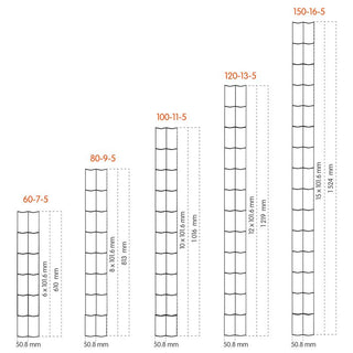 Plastirol® tuingaas  - 100 cm hoog | rol 25 m - Lands End B.V.