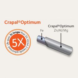 Crapal® Optimum draad| 2.8 mm |25 kg - Lands End B.V.